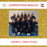Aspire 2 Results 2026 - SYNCHRO IL