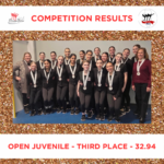 Open Results 2026 - SYNCHRO IL