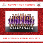 Pre Results 2026 - SYNCHRO IL