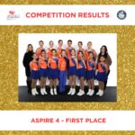 Aspire 4 - First Place